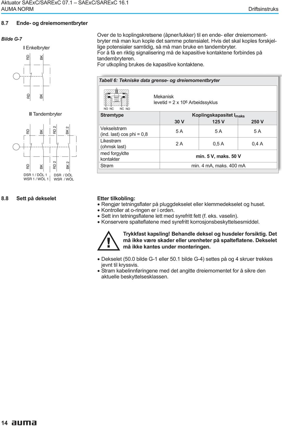 på tandembryteren For utkopling brukes de kapasitive kontaktene Tabell 6: Tekniske data grense- og dreiemomentbryter RD BK Mekanisk levetid = 2 x 106 Arbeidssyklus II Tandembryter RD BK RD 2 RD BK RD