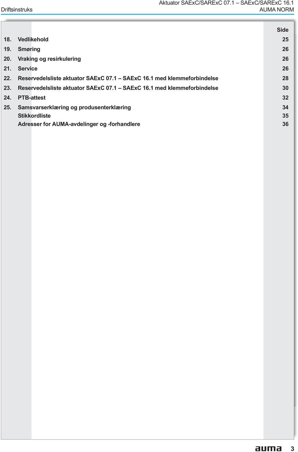 klemmeforbindelse 28 23 Reservedelsliste aktuator SAExC 071 SAExC 161 med klemmeforbindelse 30 24