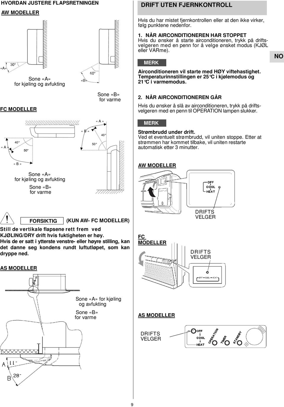 Airconditioneren vil starte med HØY viftehastighet. Temperaturinnstillingen er 25 C i kjølemodus og 21 C i varmemodus. NO FC MODELLER Sone «B» for varme 2.