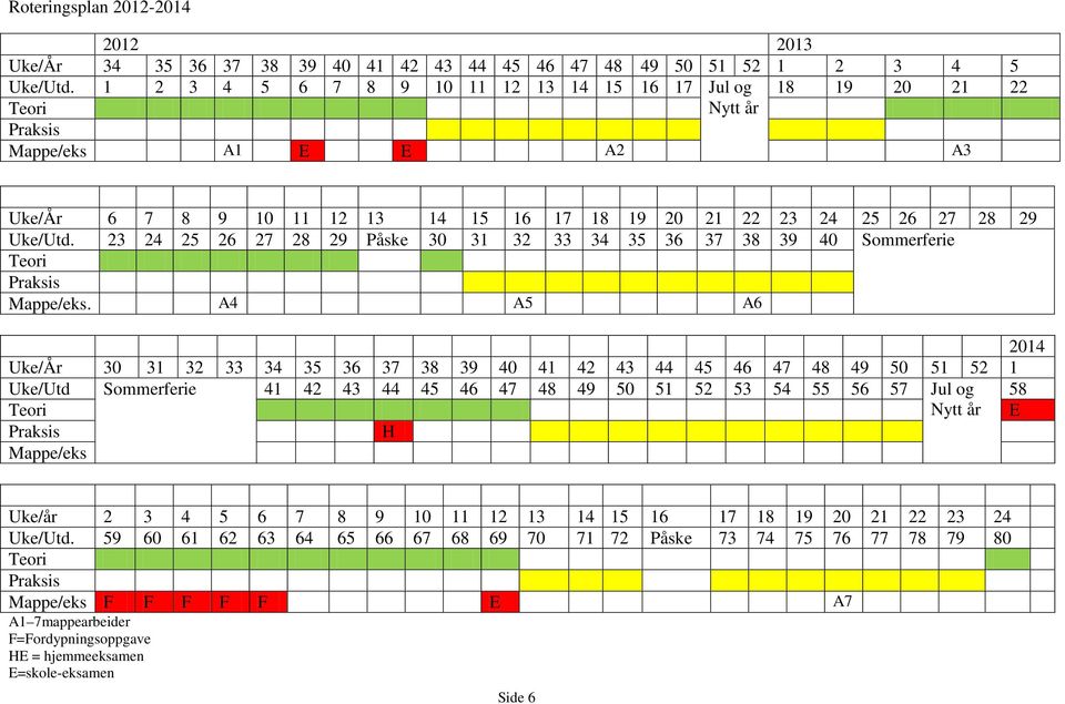 23 24 25 26 27 28 29 Påske 30 31 32 33 34 35 36 37 38 39 40 Sommerferie Teori Praksis Mappe/eks.