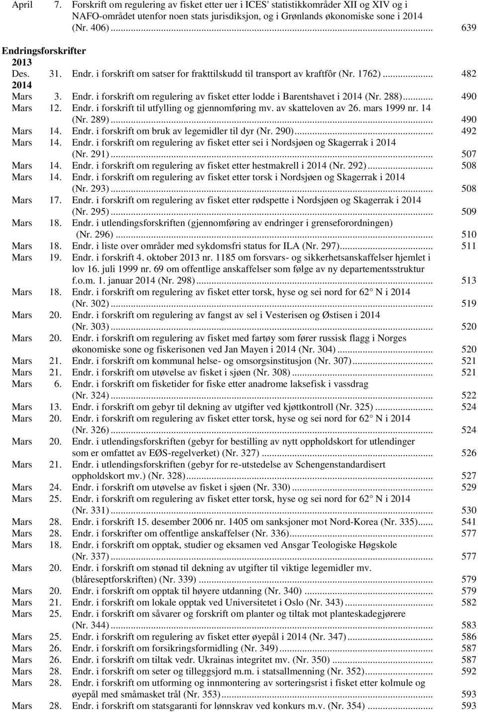 288)... 490 Mars 12. Endr. i forskrift til utfylling og gjennomføring mv. av skatteloven av 26. mars 1999 nr. 14 (Nr. 289)... 490 Mars 14. Endr. i forskrift om bruk av legemidler til dyr (Nr. 290).