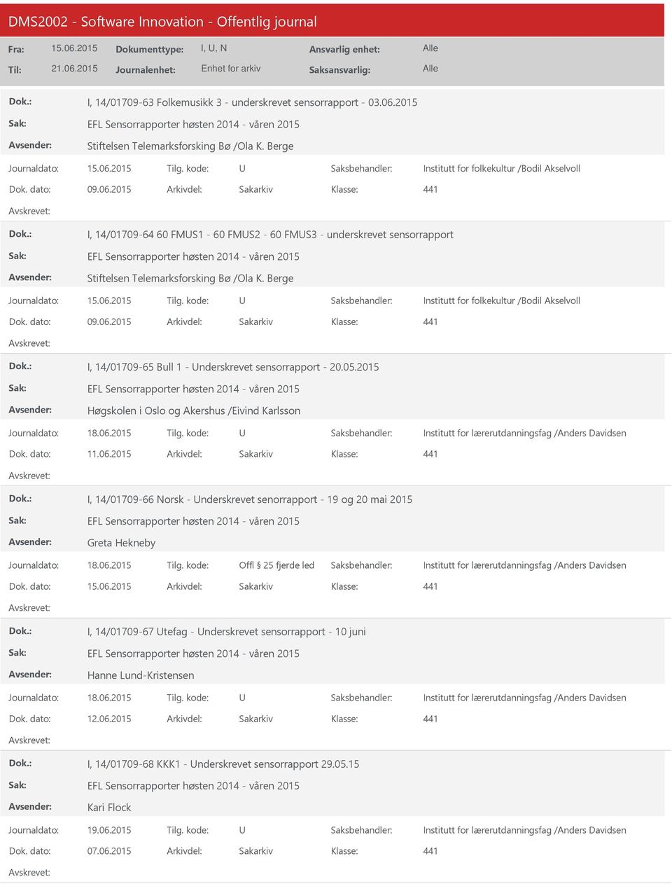 2015 Arkivdel: Sakarkiv 441 I, 14/01709-64 60 FMS1-60 FMS2-60 FMS3 - underskrevet sensorrapport EFL Sensorrapporter høsten 2014 - våren 2015 Stiftelsen Telemarksforsking Bø /Ola K.