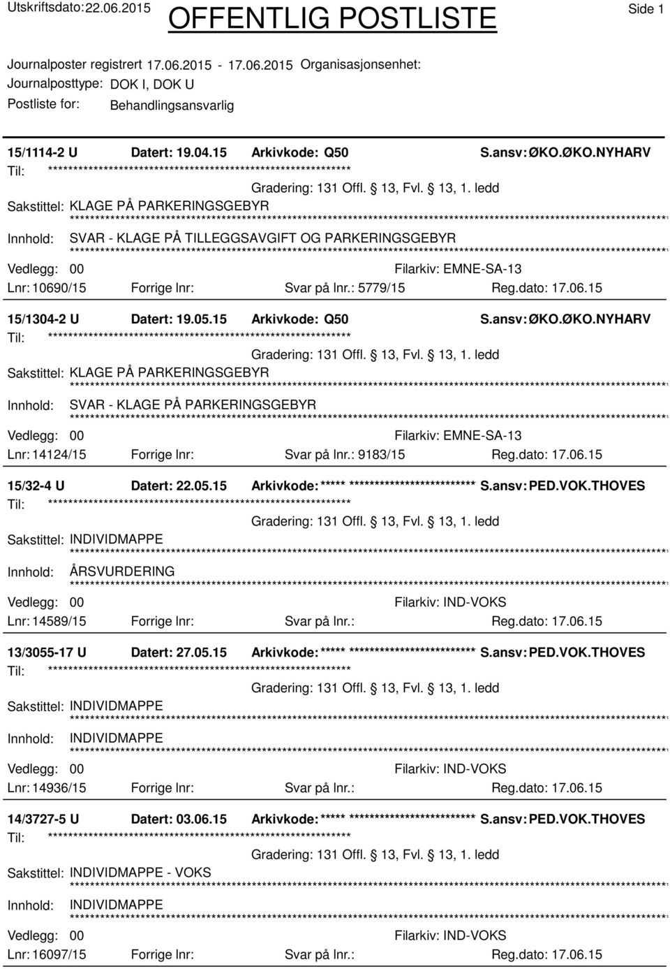 ansv: ØKO.ØKO.NYHARV 131 Offl. 13, Fvl. 13, 1. ledd Sakstittel: KLAGE PÅ PARKERINGSGEBYR Innhold: SVAR - KLAGE PÅ PARKERINGSGEBYR 00 Lnr: 14124/15 Forrige lnr: Svar på lnr.