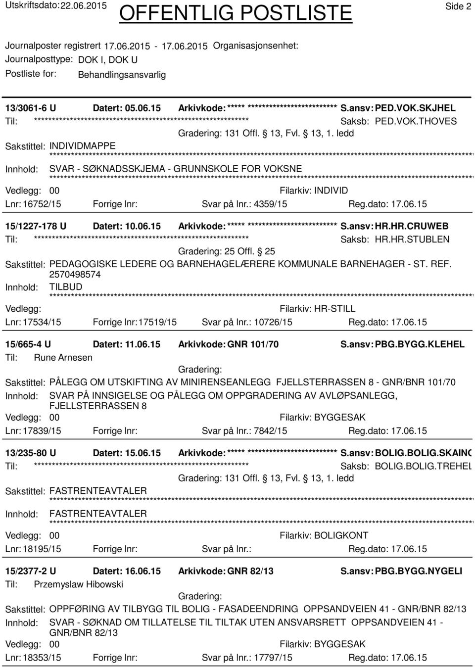 15 Arkivkode:***** ****************************** S.ansv: HR.HR.CRUWEB Saksb: HR.HR.STUBLEN Sakstittel: PEDAGOGISKE LEDERE OG BARNEHAGELÆRERE KOMMUNALE BARNEHAGER - ST. REF.