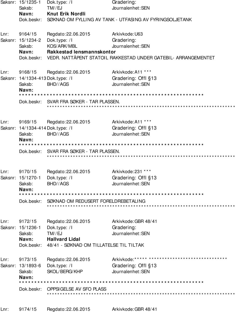 NATTÅPENT STATOIL RAKKESTAD UNDER GATEBIL- ARRANGEMENTET ************ Lnr: 9168/15 Regdato:22.06.2015 Arkivkode:A11 *** Saksnr: 14/1334-413 Dok.type: /I Gradering: Offl 13 Dok.