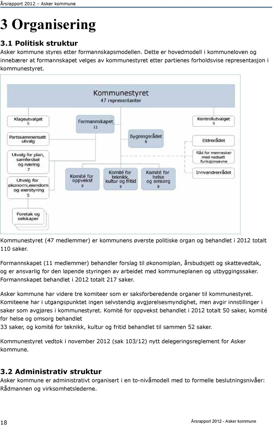 Kommunestyret (47 medlemmer) er kommunens øverste politiske organ og behandlet i 2012 totalt 110 saker.