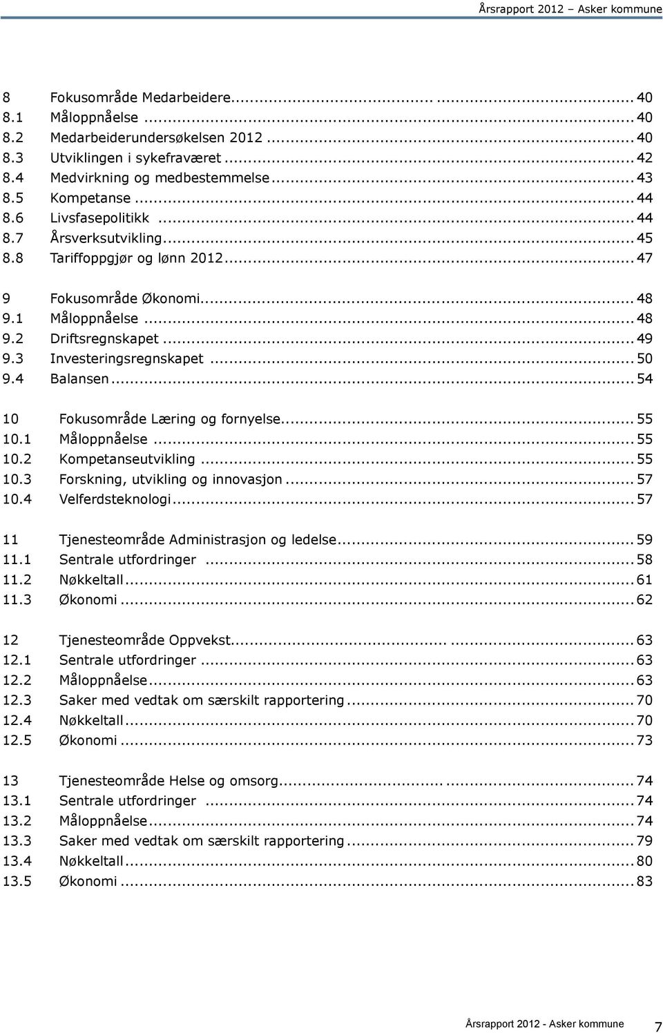 .. 50 9.4 Balansen... 54 10 Fokusområde Læring og fornyelse... 55 10.1 Måloppnåelse... 55 10.2 Kompetanseutvikling... 55 10.3 Forskning, utvikling og innovasjon... 57 10.4 Velferdsteknologi.