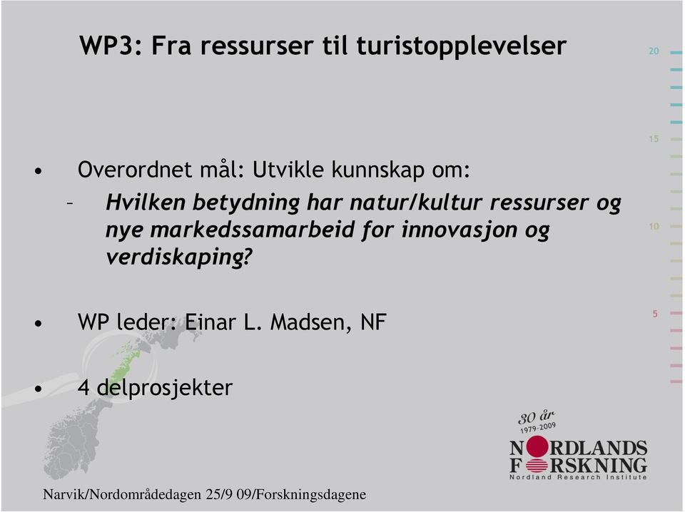 markedssamarbeid for innovasjon og verdiskaping? WP leder: Einar L.