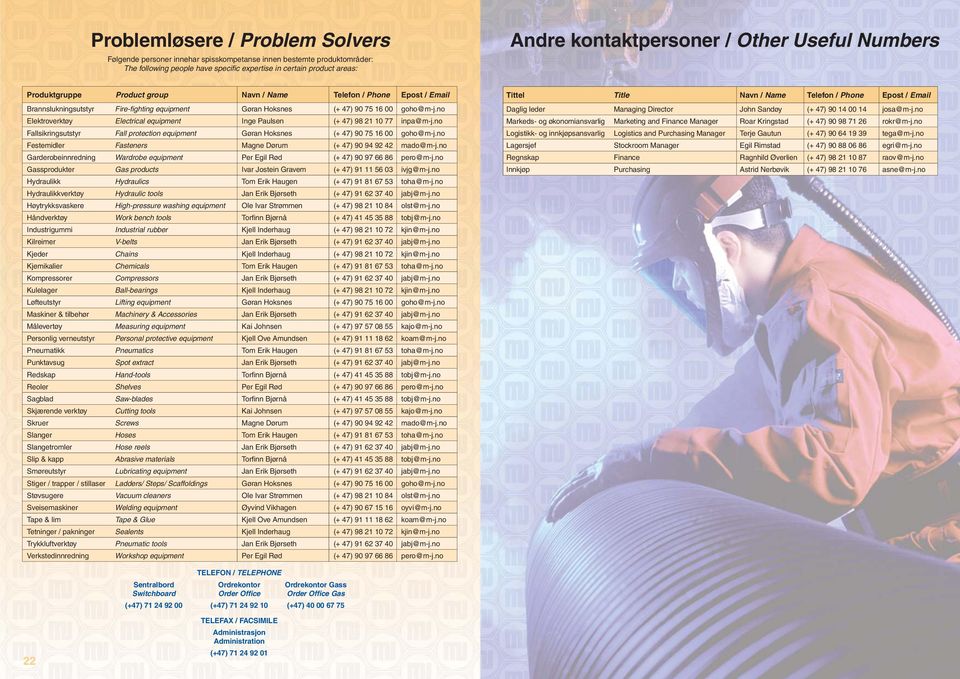 no Elektroverktøy Electrical equipment Inge Paulsen (+ 47) 98 21 10 77 inpa@m-j.no Fallsikringsutstyr Fall protection equipment Gøran Hoksnes (+ 47) 90 75 16 00 goho@m-j.