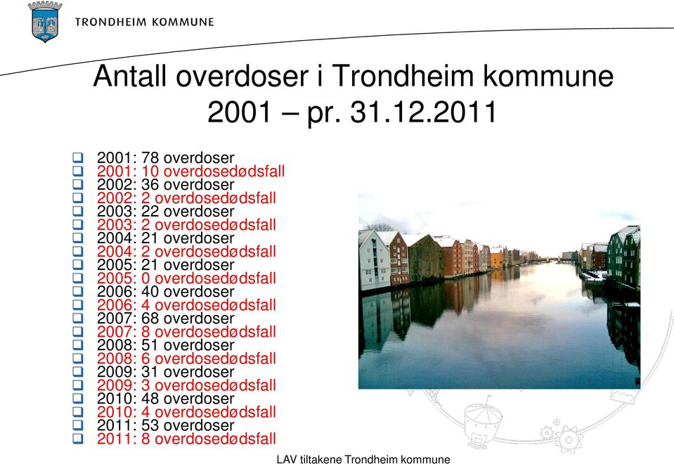 overdosedødsfall 2004: 21 overdoser 2004: 2 overdosedødsfall 2005: 21 overdoser 2005: 0 overdosedødsfall 2006: 40 overdoser 2006: 4