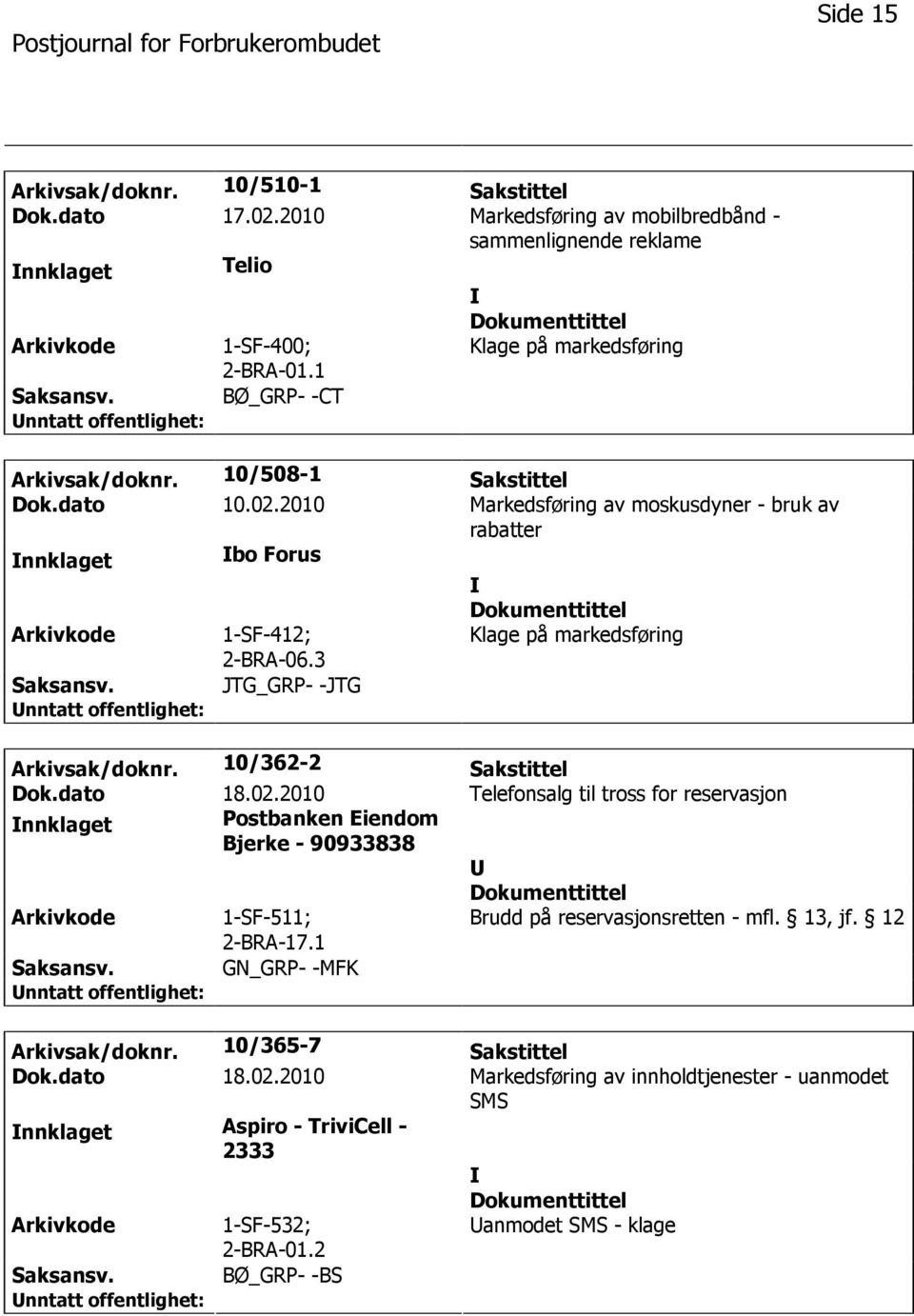 3 Klage på markedsføring JTG_GRP- -JTG Arkivsak/doknr. 10/362-2 Sakstittel nnklaget Postbanken Eiendom Bjerke - 90933838 2-BRA-17.1 Brudd på reservasjonsretten - mfl. 13, jf.