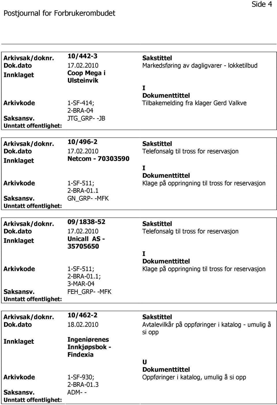 10/496-2 Sakstittel Dok.dato 17.02.2010 Telefonsalg til tross for reservasjon nnklaget Netcom - 70303590 2-BRA-01.1 GN_GRP- -MFK Arkivsak/doknr. 09/1838-52 Sakstittel Dok.dato 17.02.2010 Telefonsalg til tross for reservasjon nnklaget nicall AS - 35705650 2-BRA-01.