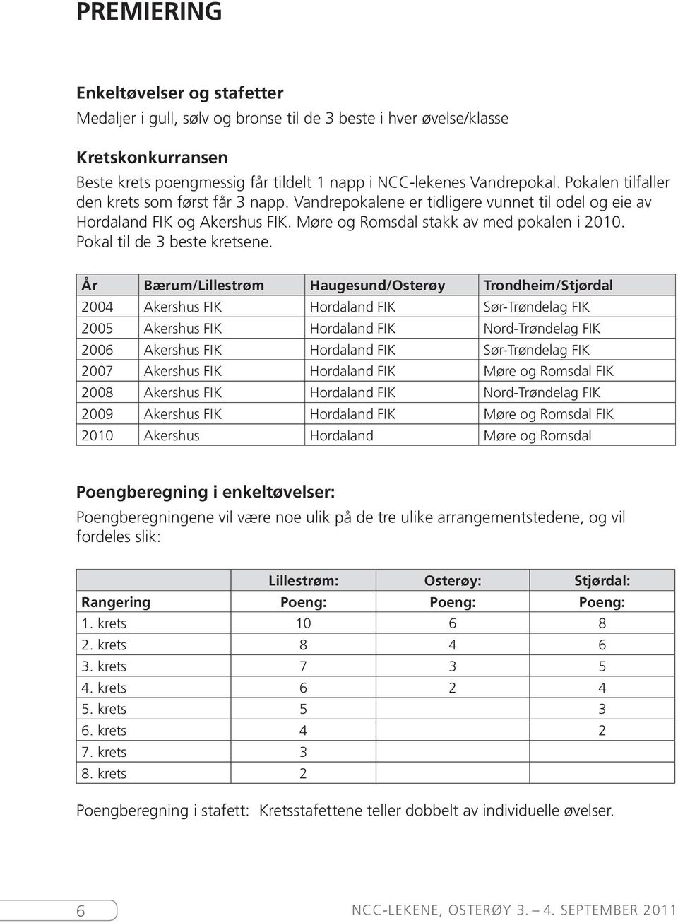 Pokal til de 3 beste kretsene.