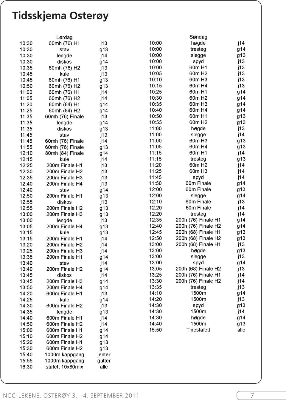 Finale g13 12:10 80mh (84) Finale g14 12:15 kule j14 12:25 200m Finale H1 j13 12:30 200m Finale H2 j13 12:35 200m Finale H3 j13 12:40 200m Finale H4 j13 12:40 stav g14 12:50 200m Finale H1 g13 12:55