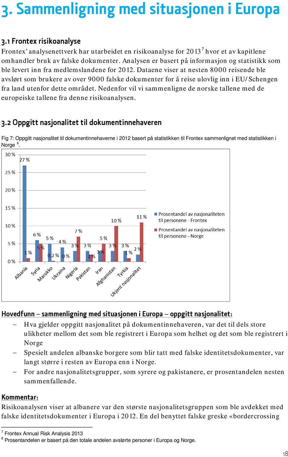 Dataene viser at nesten 8000 reisende ble avslørt som brukere av over 9000 falske dokumenter for å reise ulovlig inn i EU/Schengen fra land utenfor dette området.