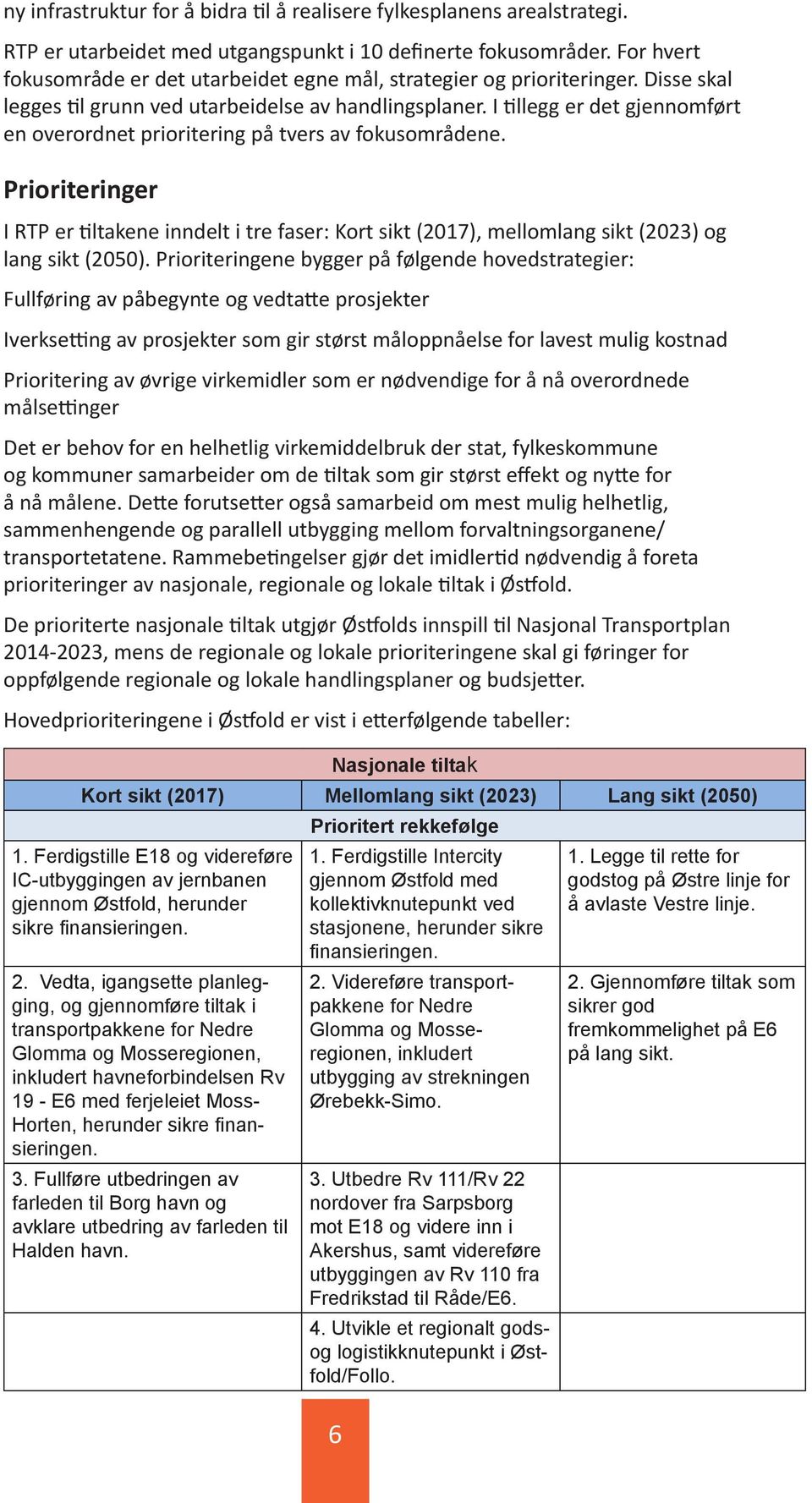I tillegg er det gjennomført en overordnet prioritering på tvers av fokusområdene. Prioriteringer I RTP er tiltakene inndelt i tre faser: Kort sikt (2017), mellomlang sikt (2023) og lang sikt (2050).