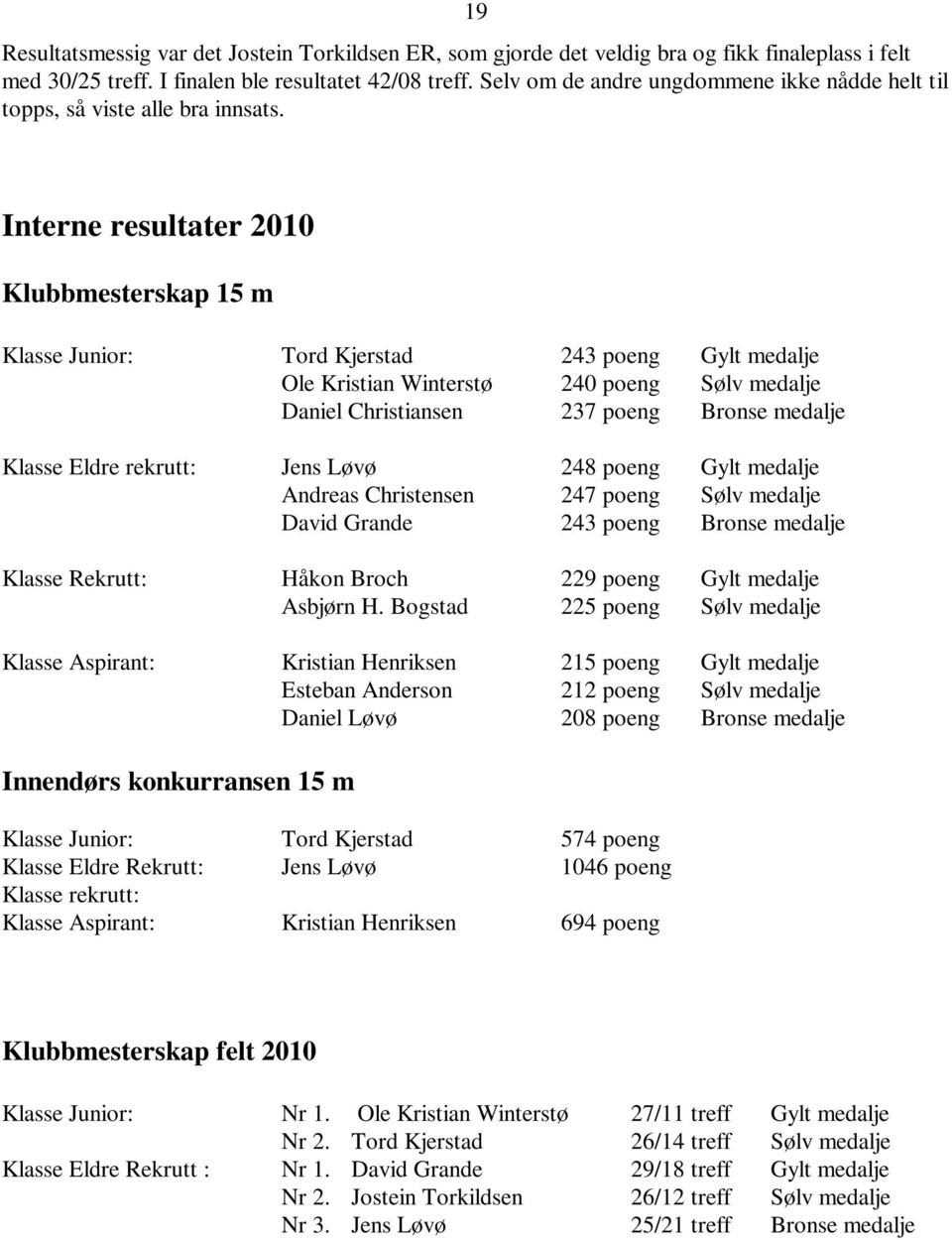 Interne resultater 2010 Klubbmesterskap 15 m Klasse Junior: Tord Kjerstad 243 poeng Gylt medalje Ole Kristian Winterstø 240 poeng Sølv medalje Daniel Christiansen 237 poeng Bronse medalje Klasse