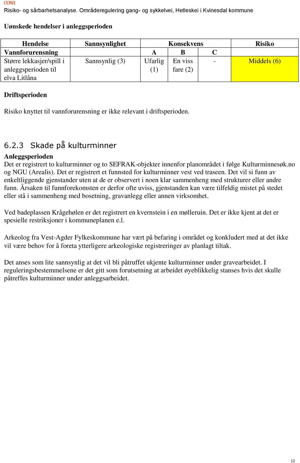 3 Skade på kulturminner Anleggsperioden Det er registrert to kulturminner og to SEFRAK-objekter innenfor planområdet i følge Kulturminnesøk.no og NGU (Arealis).