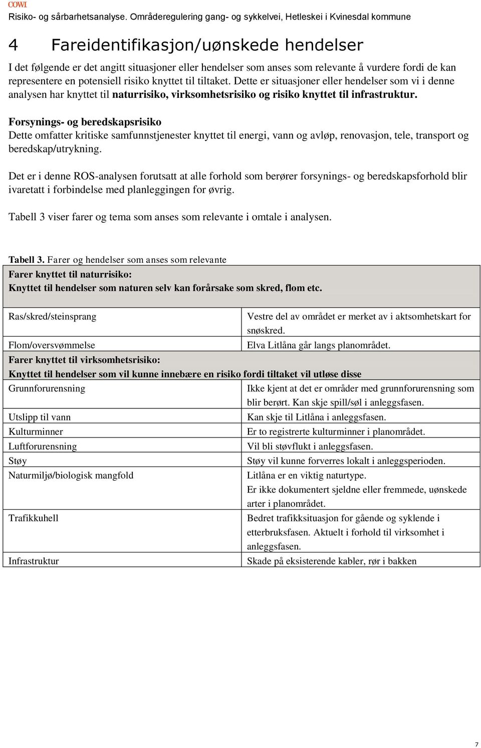 Forsynings- og beredskapsrisiko Dette omfatter kritiske samfunnstjenester knyttet til energi, vann og avløp, renovasjon, tele, transport og beredskap/utrykning.