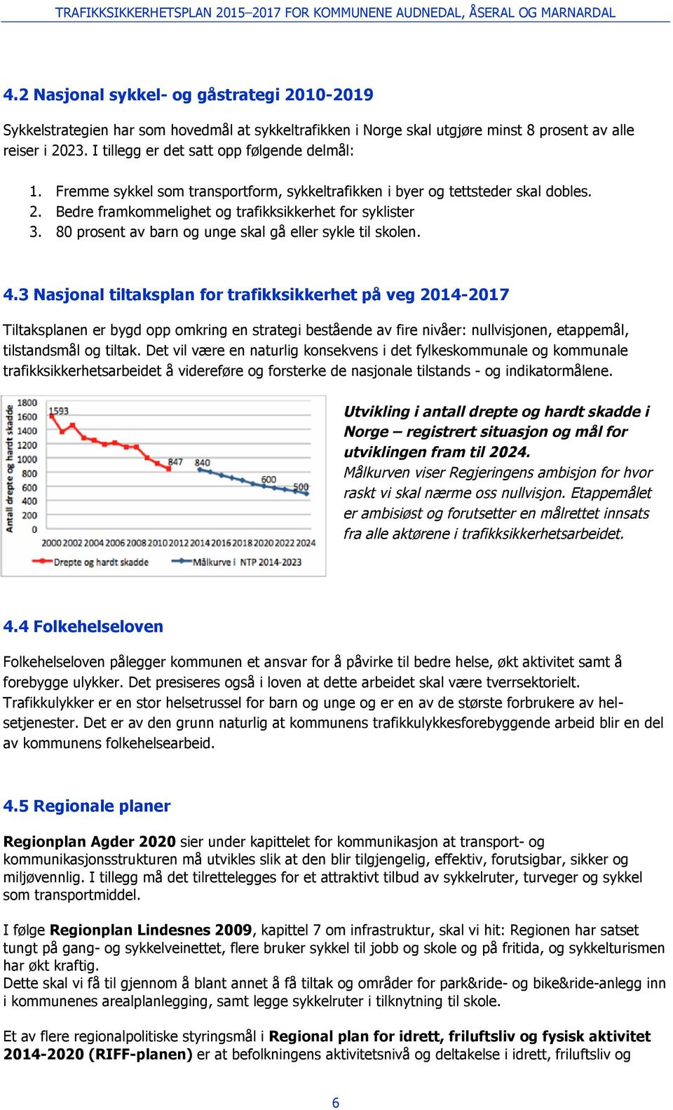 80 prosent av barn og unge skal gå eller sykle til skolen. 4.