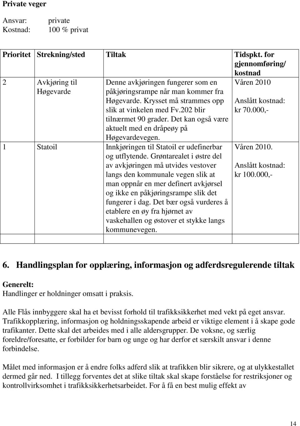 202 blir tilnærmet 90 grader. Det kan også være aktuelt med en dråpeøy på Høgevardevegen. 1 Statoil Innkjøringen til Statoil er udefinerbar og utflytende.