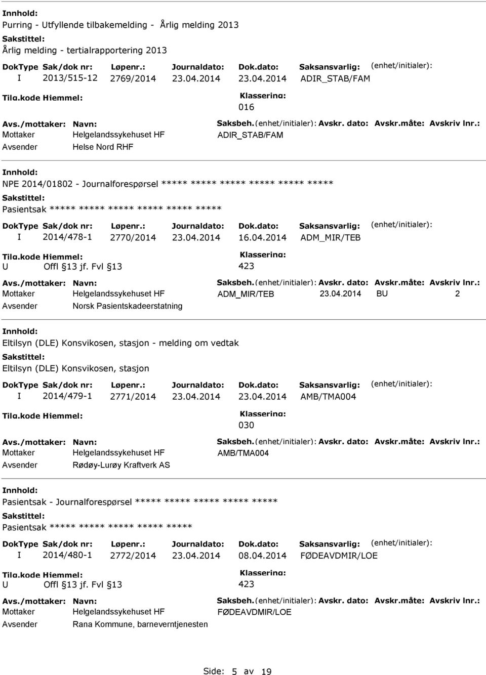 2014 ADM_MR/TEB Avs./mottaker: Navn: Saksbeh. Avskr. dato: Avskr.måte: Avskriv lnr.