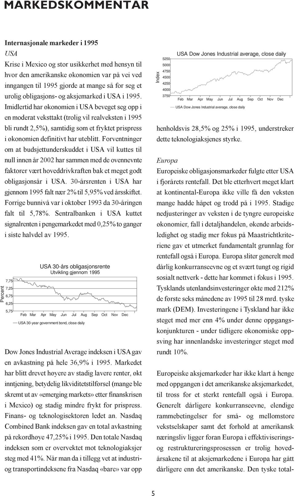 Imidlertid har økonomien i USA beveget seg opp i en moderat veksttakt (trolig vil realveksten i 1995 bli rundt 2,5%), samtidig som et fryktet prispress i økonomien definitivt har uteblitt.