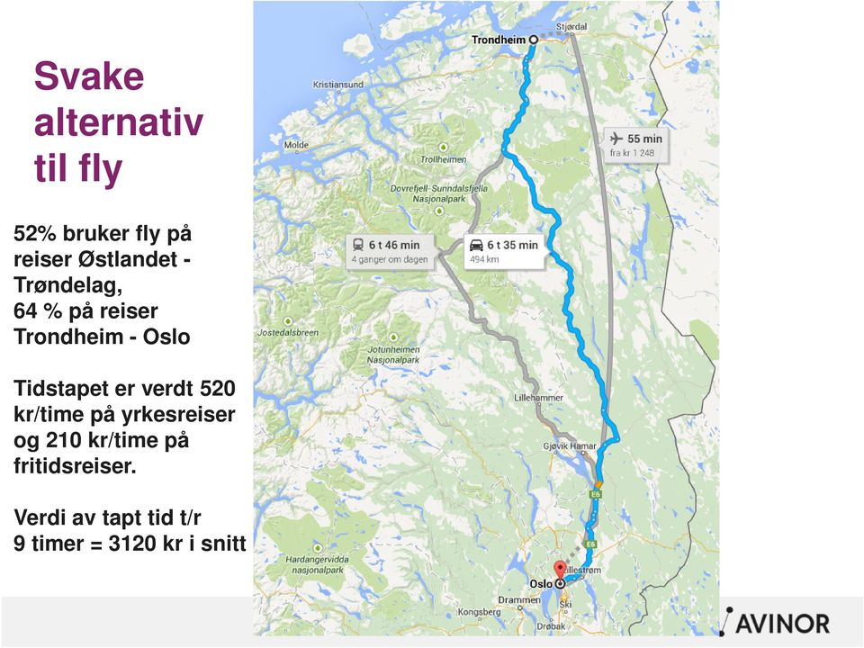 Tidstapet er verdt 520 kr/time på yrkesreiser og 210