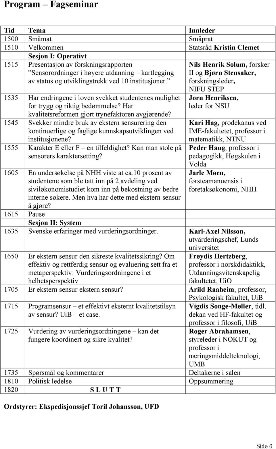 Har kvalitetsreformen gjort trynefaktoren avgjørende? 1545 Svekker mindre bruk av ekstern sensurering den kontinuerlige og faglige kunnskapsutviklingen ved institusjonene?