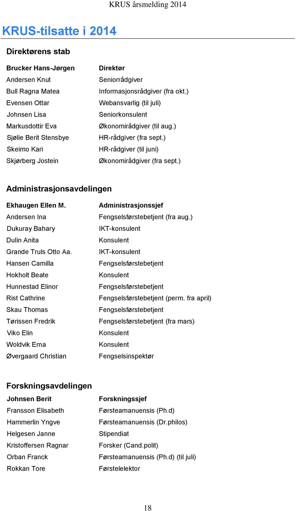 ) Administrasjonsavdelingen Ekhaugen Ellen M. Andersen Ina Dukuray Bahary Dulin Anita Grande Truls Otto Aa.