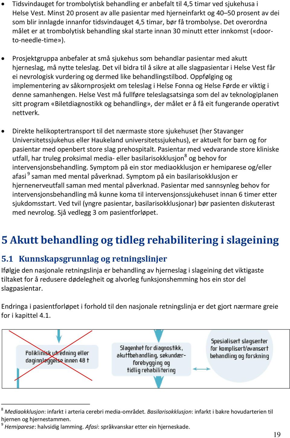 Det overordna målet er at trombolytisk behandling skal starte innan 30 minutt etter innkomst («doorto-needle-time»).