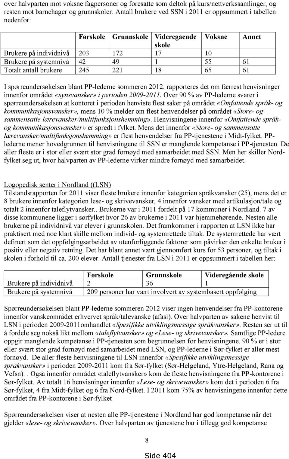 antall brukere 245 221 18 65 61 I spørreundersøkelsen blant PP-lederne sommeren 2012, rapporteres det om færrest henvisninger innenfor området «synsvansker» i perioden 2009-2011.