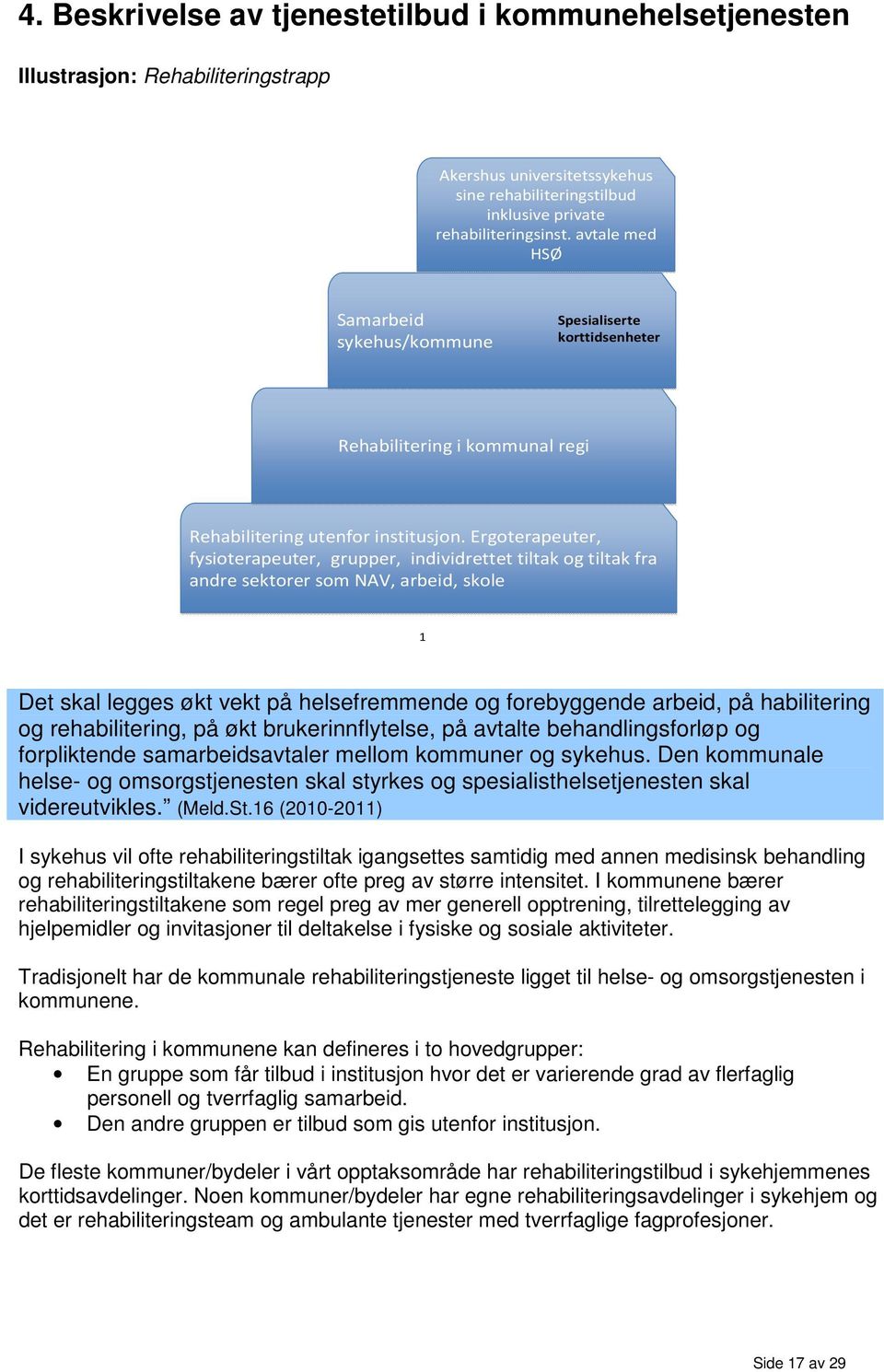 Ergoterapeuter, fysioterapeuter, grupper, individrettet tiltak og tiltak fra andre sektorer som NAV, arbeid, skole 1 Det skal legges økt vekt på helsefremmende og forebyggende arbeid, på habilitering