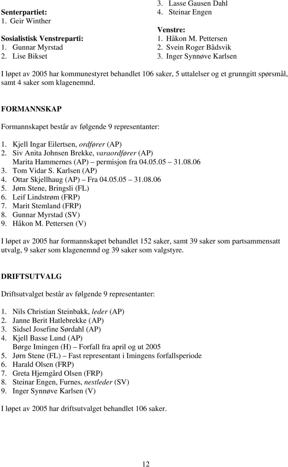 FORMANNSKAP Formannskapet består av følgende 9 representanter: 1. Kjell Ingar Eilertsen, ordfører (AP) 2. Siv Anita Johnsen Brekke, varaordfører (AP) Marita Hammernes (AP) permisjon fra 04.05.05 31.