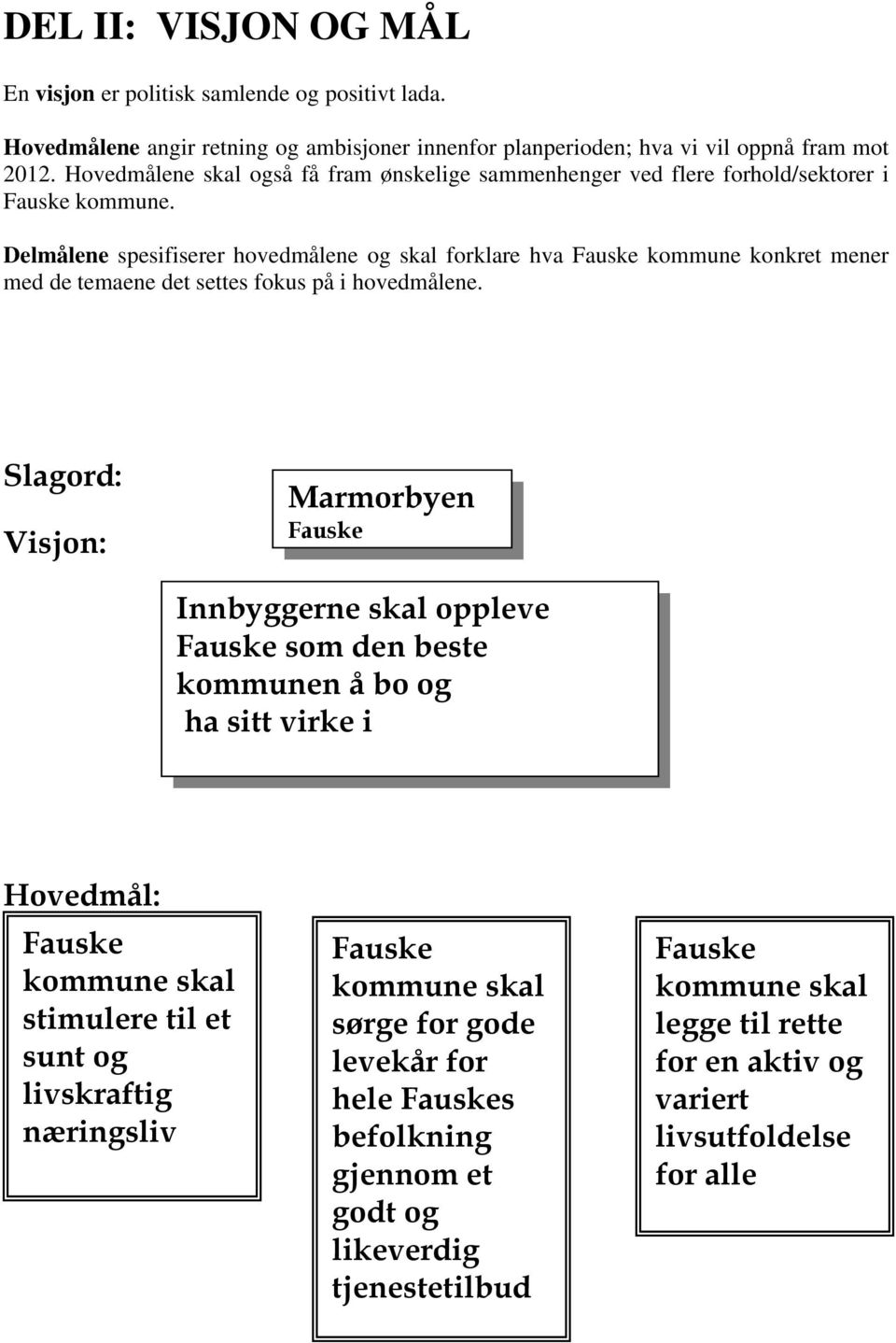 Delmålene spesifiserer hovedmålene og skal forklare hva Fauske kommune konkret mener med de temaene det settes fokus på i hovedmålene.