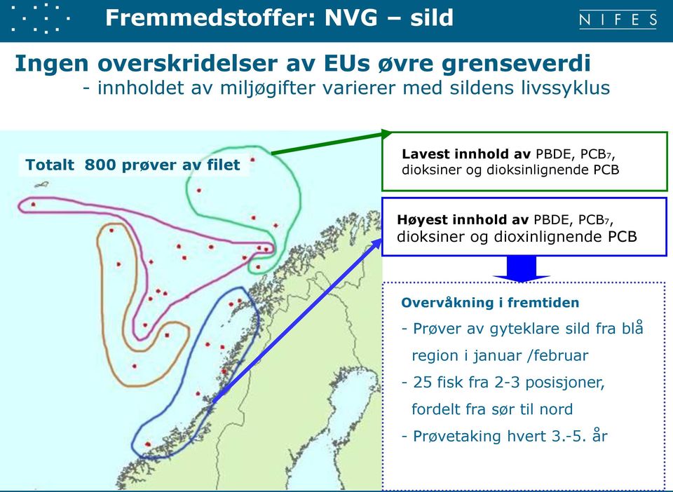 Høyest innhold av PBDE, PCB7, dioksiner og dioxinlignende PCB Overvåkning i fremtiden - Prøver av gyteklare