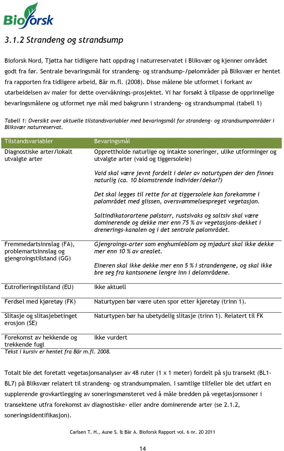 Disse målene ble utformet i forkant av utarbeidelsen av maler for dette overvåknings-prosjektet.