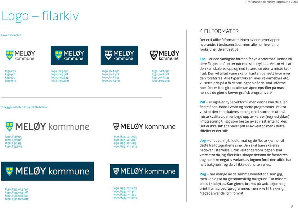 png Eps er den vanligste formen for vektorformat. Denne vil dere få spørsmål etter når noe skal trykkes. Vektor vi si at den kan skaleres opp og ned i størrelse uten å miste kvalitet.