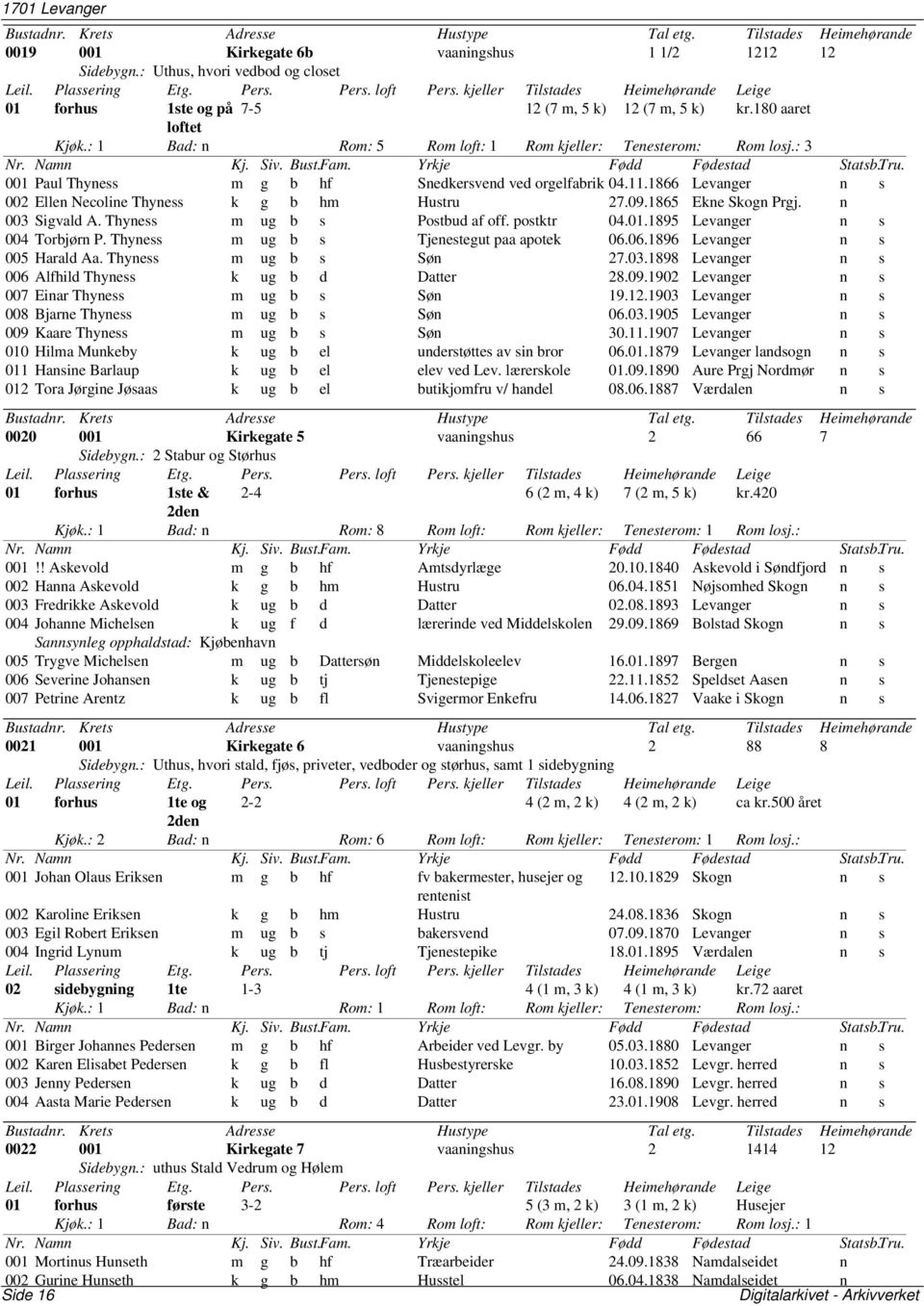 1865 Ekne Skogn Prgj. n 003 Sigvald A. Thyness m ug b s Postbud af off. postktr 04.01.1895 Levanger n s 004 Torbjørn P. Thyness m ug b s Tjenestegut paa apotek 06.06.1896 Levanger n s 005 Harald Aa.