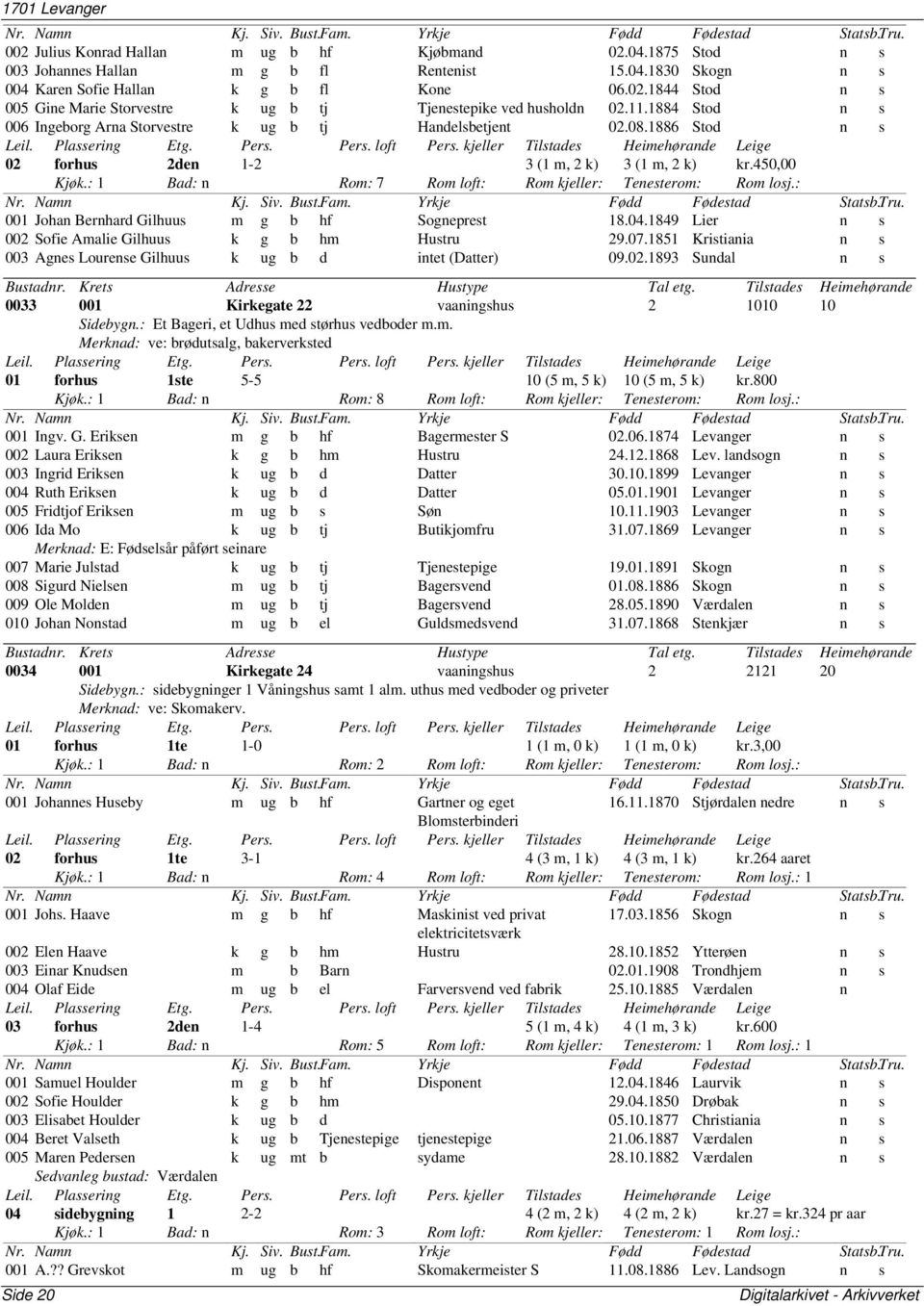 : 1 Bad: n Rom: 7 Rom loft: Rom kjeller: Tenesterom: Rom losj.: 001 Johan Bernhard Gilhuus m g b hf Sogneprest 18.04.1849 Lier n s 002 Sofie Amalie Gilhuus k g b hm Hustru 29.07.