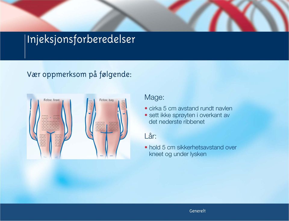 sett ikke sprøyten i overkant av det nederste