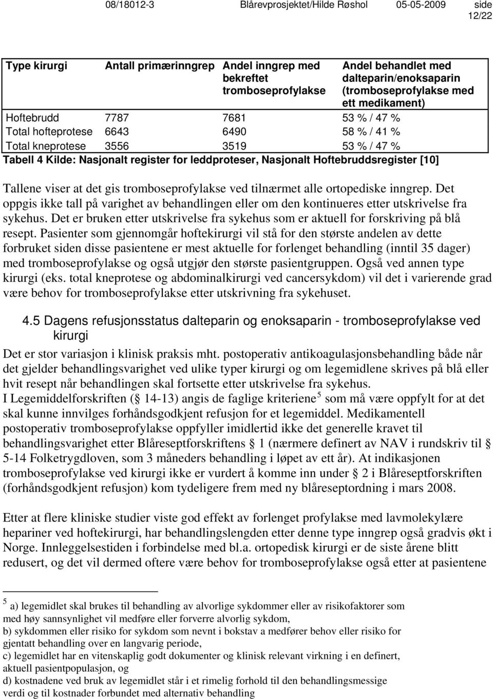 tromboseprofylakse ved tilnærmet alle ortopediske inngrep. Det oppgis ikke tall på varighet av behandlingen eller om den kontinueres etter utskrivelse fra sykehus.