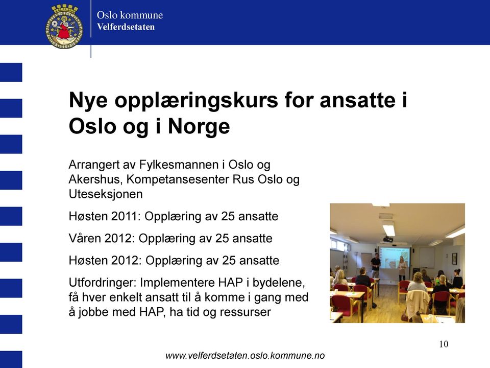 Våren 2012: Opplæring av 25 ansatte Høsten 2012: Opplæring av 25 ansatte Utfordringer: