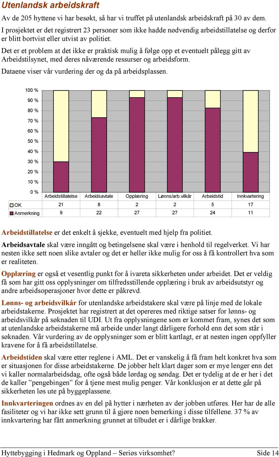 Det er et problem at det ikke er praktisk mulig å følge opp et eventuelt pålegg gitt av Arbeidstilsynet, med deres nåværende ressurser og arbeidsform.