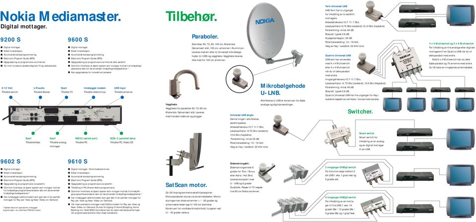 Common Interface; et åpent system som muligjør mottak fra forskjellige operatører selv om de anvender forskjellige kodesystemer. * Kan oppgraderes for interaktive tjenester.