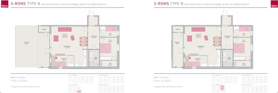 m 2 8,4 m 2 Aggregat Bod Bod 3,6 m 2 3,6 m 2 Aggregat BRA: ca. 94 kvm P-rom: ca.