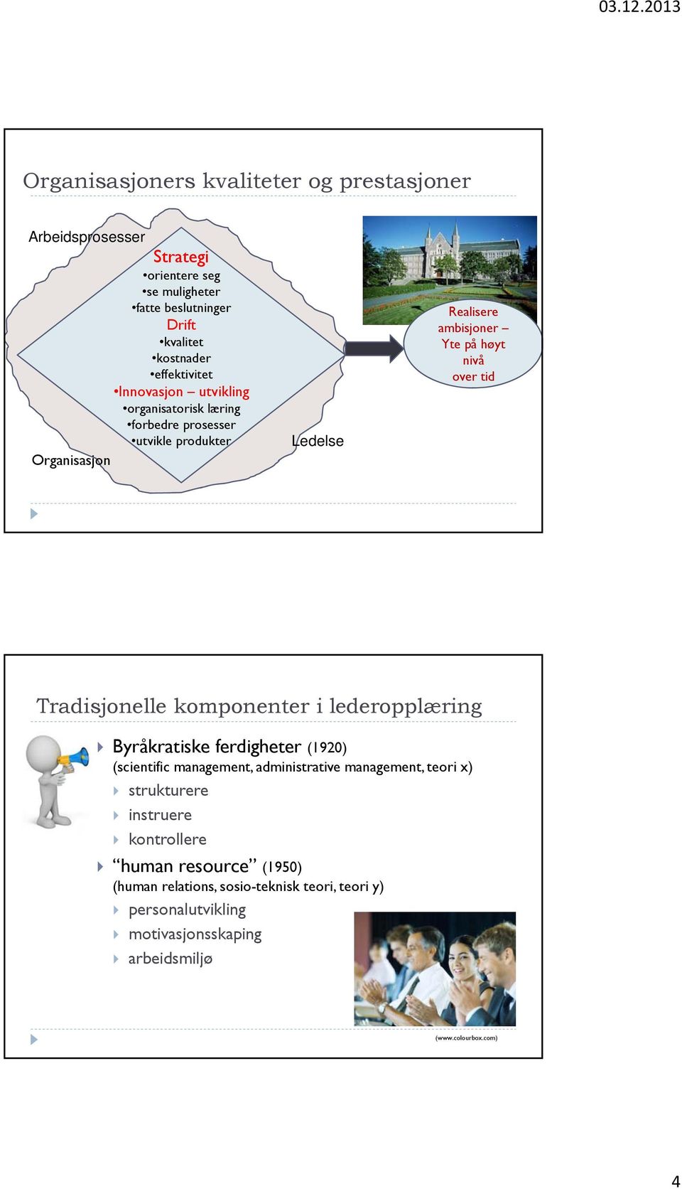 nivå over tid Tradisjonelle komponenter i lederopplæring Byråkratiske ferdigheter (1920) (scientific management, administrative management, teori