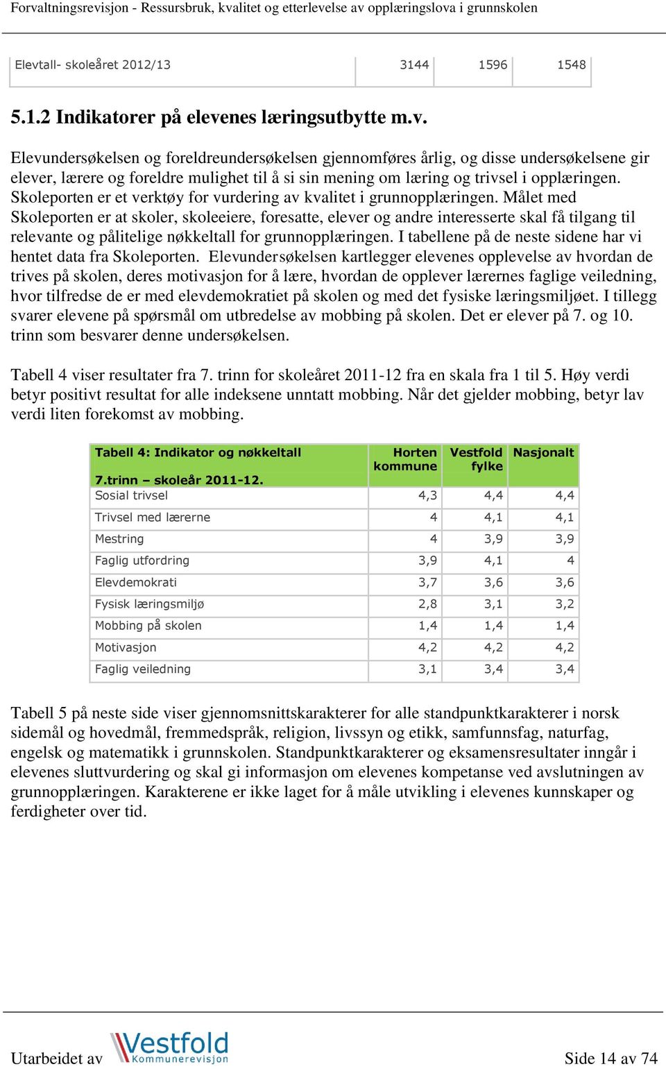 Målet med Skoleporten er at skoler, skoleeiere, foresatte, elever og andre interesserte skal få tilgang til relevante og pålitelige nøkkeltall for grunnopplæringen.