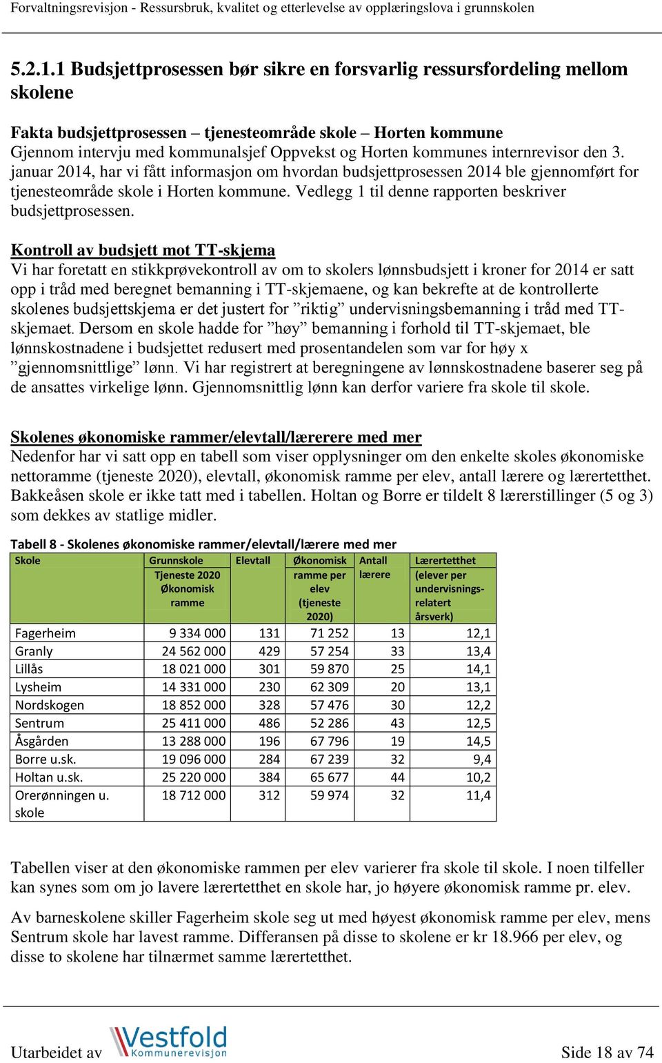 internrevisor den 3. januar 2014, har vi fått informasjon om hvordan budsjettprosessen 2014 ble gjennomført for tjenesteområde skole i Horten kommune.