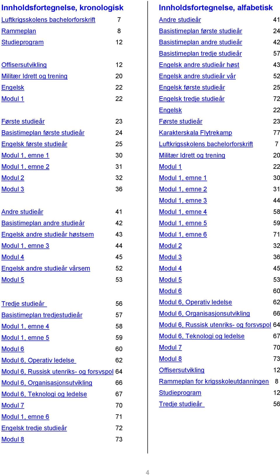 høstsem 43 Modul 1, emne 3 44 Modul 4 45 Engelsk andre studieår vårsem 52 Modul 5 53 Tredje studieår 56 Basistimeplan tredjestudieår 57 Modul 1, emne 4 58 Modul 1, emne 5 59 Modul 6 60 Modul 6,